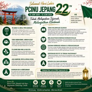 Harlah ke-22 PCINU Jepang